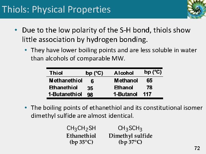 Thiols: Physical Properties • Due to the low polarity of the S-H bond, thiols