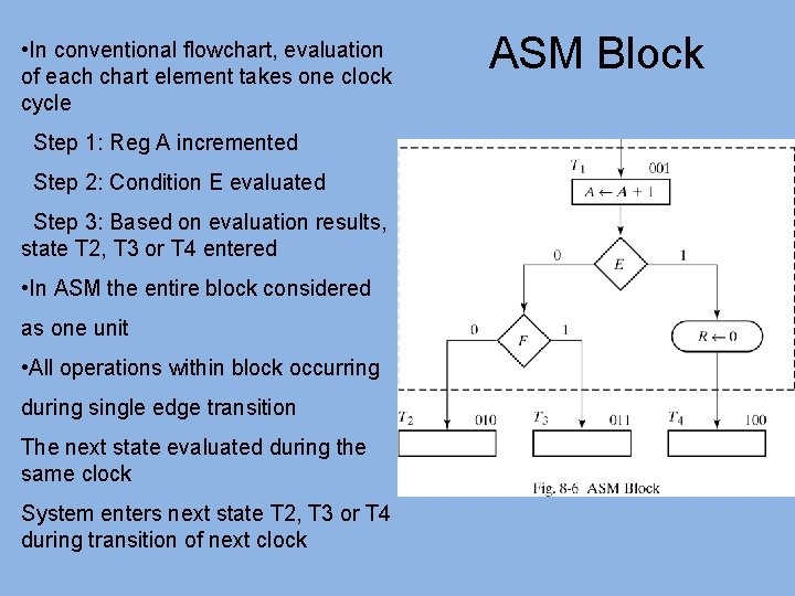  • In conventional flowchart, evaluation of each chart element takes one clock cycle