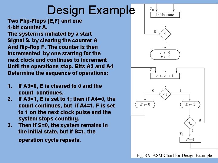Design Example Two Flip-Flops (E, F) and one 4 -bit counter A. The system