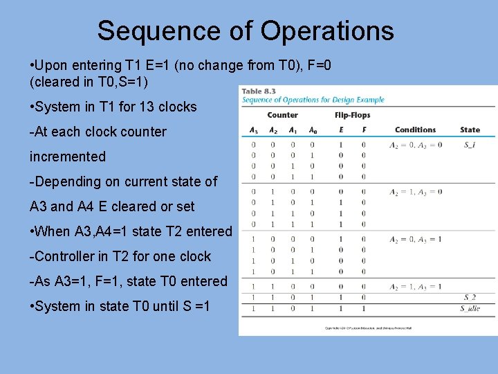 Sequence of Operations • Upon entering T 1 E=1 (no change from T 0),
