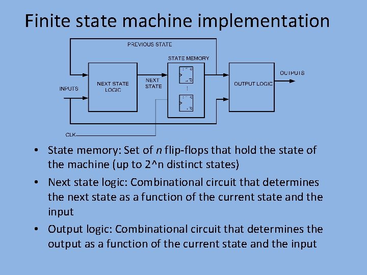 Finite state machine implementation • State memory: Set of n flip-flops that hold the