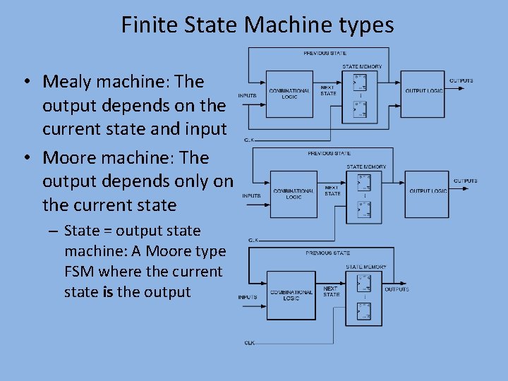 Finite State Machine types • Mealy machine: The output depends on the current state