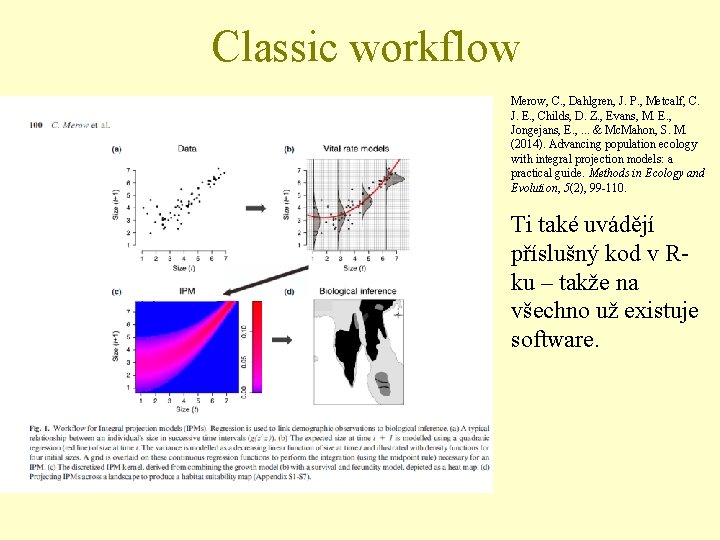 Classic workflow Merow, C. , Dahlgren, J. P. , Metcalf, C. J. E. ,