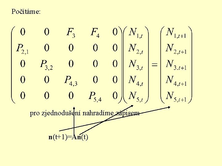 Počítáme: pro zjednodušení nahradíme zápisem n(t+1)=An(t) 