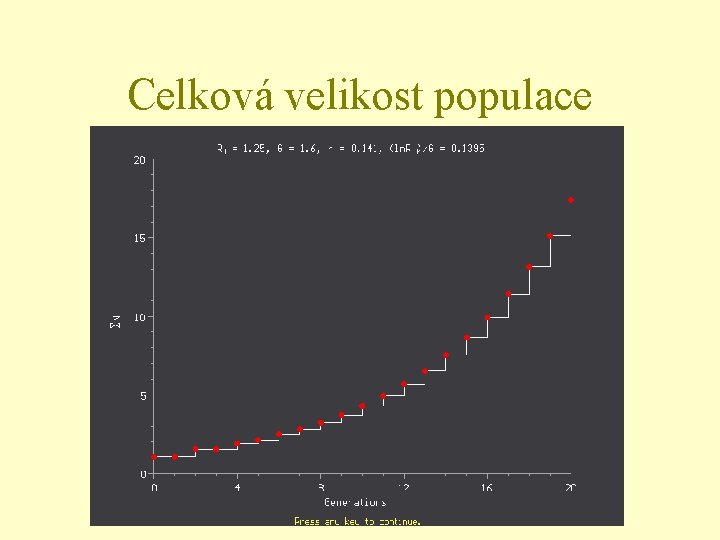 Celková velikost populace 