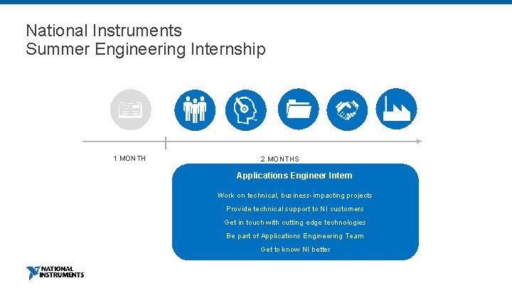 National Instruments Summer Engineering Internship 1 MONTH 2 MONTHS Applications Engineer Intern Work on