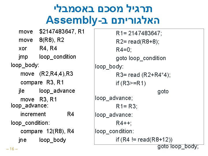  תרגיל מסכם באסמבלי Assembly- האלגוריתם ב move $2147483647, R 1 move 8(R 8),