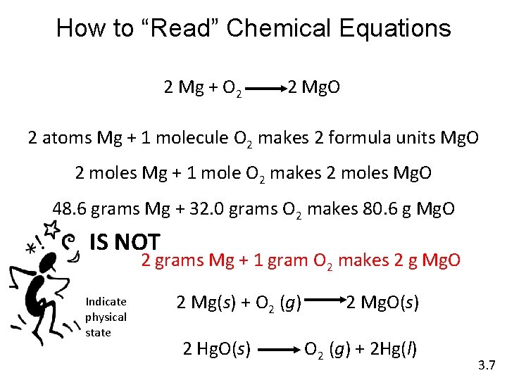 How to “Read” Chemical Equations 2 Mg + O 2 2 Mg. O 2