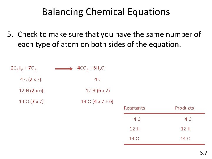 Balancing Chemical Equations 5. Check to make sure that you have the same number