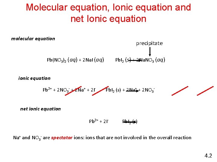 Molecular equation, Ionic equation and net Ionic equation molecular equation precipitate Pb(NO 3)2 (aq)