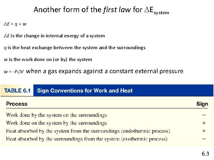 Another form of the first law for DEsystem DE = q + w DE