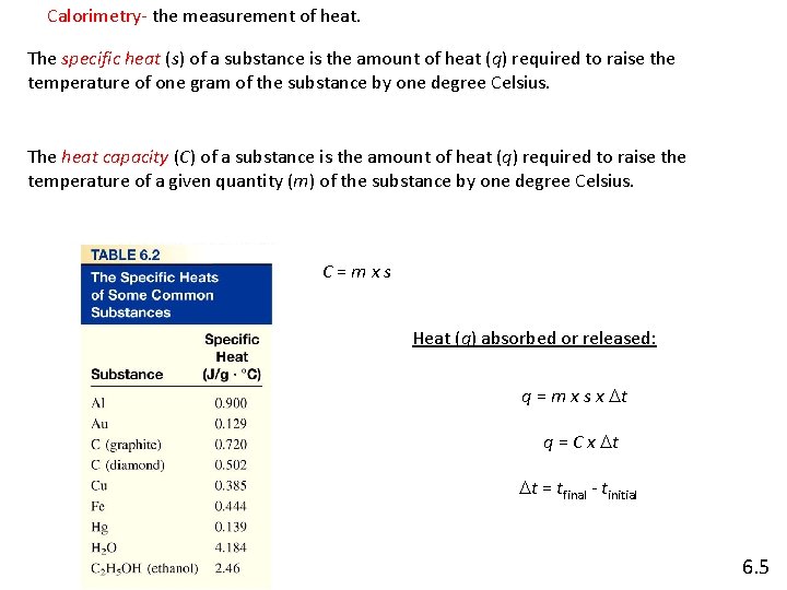 Calorimetry- the measurement of heat. The specific heat (s) of a substance is the