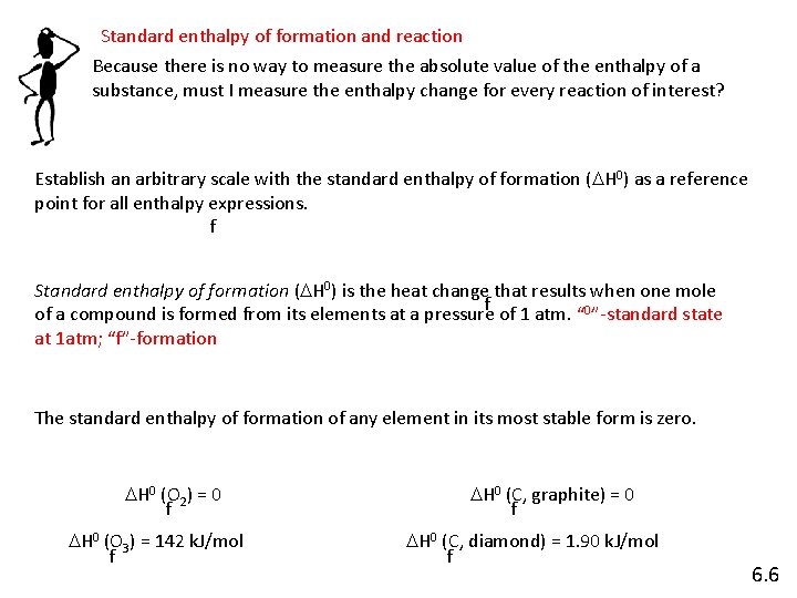 Standard enthalpy of formation and reaction Because there is no way to measure the