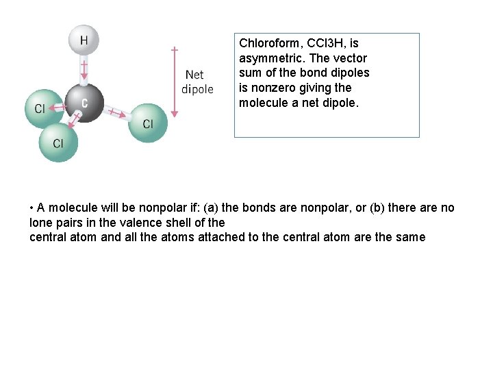 Chloroform, CCl 3 H, is asymmetric. The vector sum of the bond dipoles is