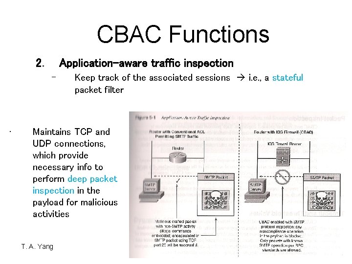 CBAC Functions 2. Application-aware traffic inspection – • Keep track of the associated sessions