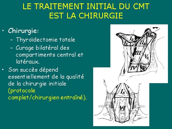 LE TRAITEMENT INITIAL DU CMT EST LA CHIRURGIE • Chirurgie: – Thyroïdectomie totale –