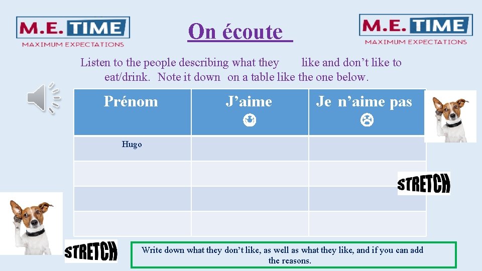 On écoute Listen to the people describing what they like and don’t like to