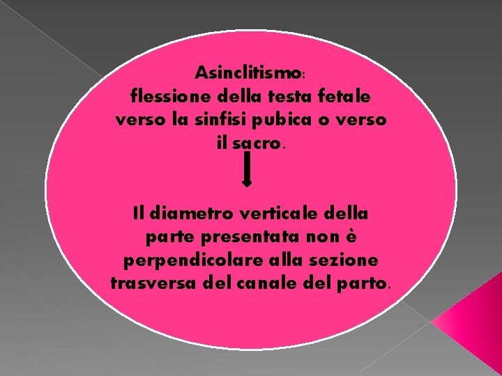 Asinclitismo: flessione della testa fetale verso la sinfisi pubica o verso il sacro. Il Asinclitismo: flessione della testa fetale verso la sinfisi pubica o verso il sacro. Il