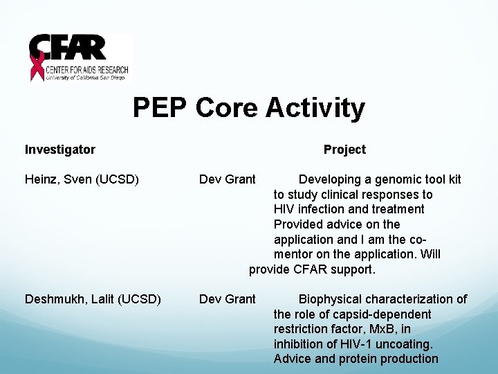 PEP Core Activity Investigator Project Heinz, Sven (UCSD) Dev Grant Developing a genomic tool