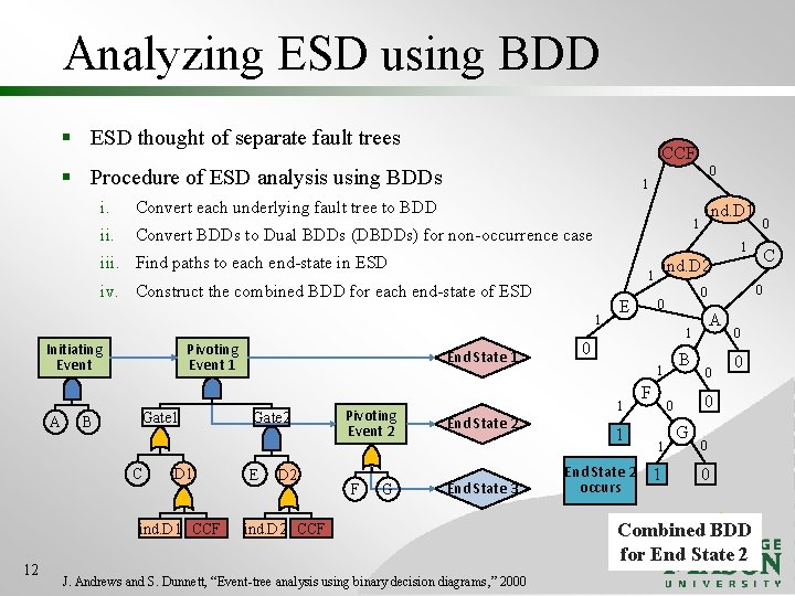 Analyzing ESD using BDD § ESD thought of separate fault trees CCF § Procedure