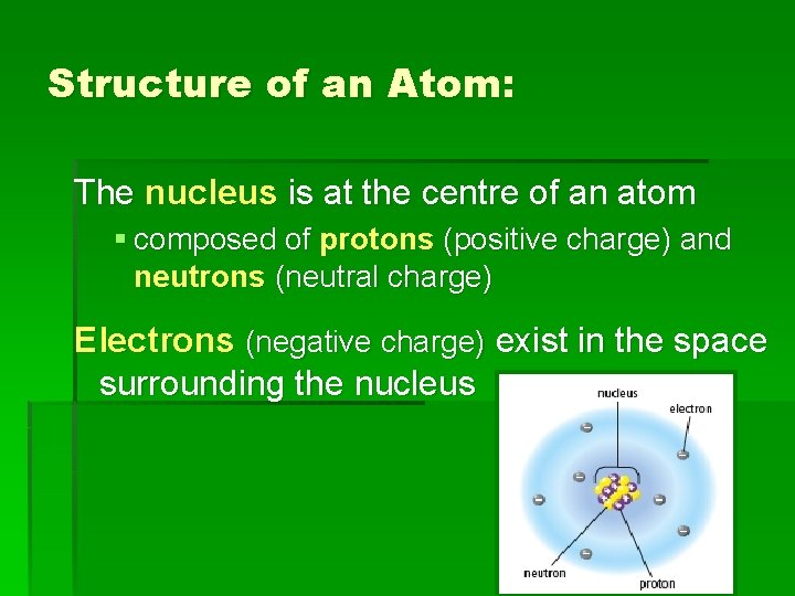Structure of an Atom: The nucleus is at the centre of an atom §