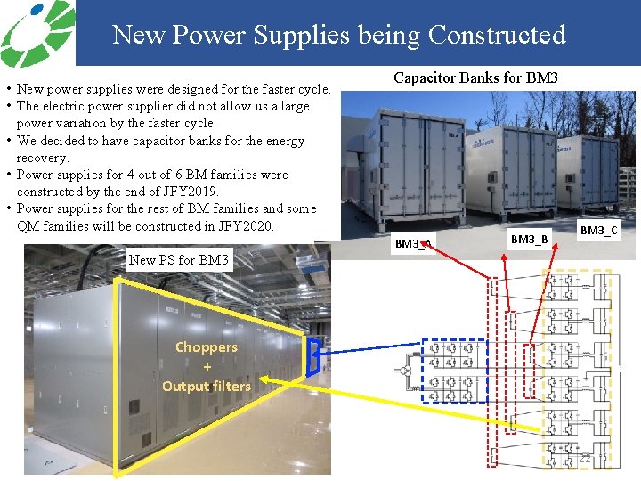 New Power Supplies being Constructed • New power supplies were designed for the faster