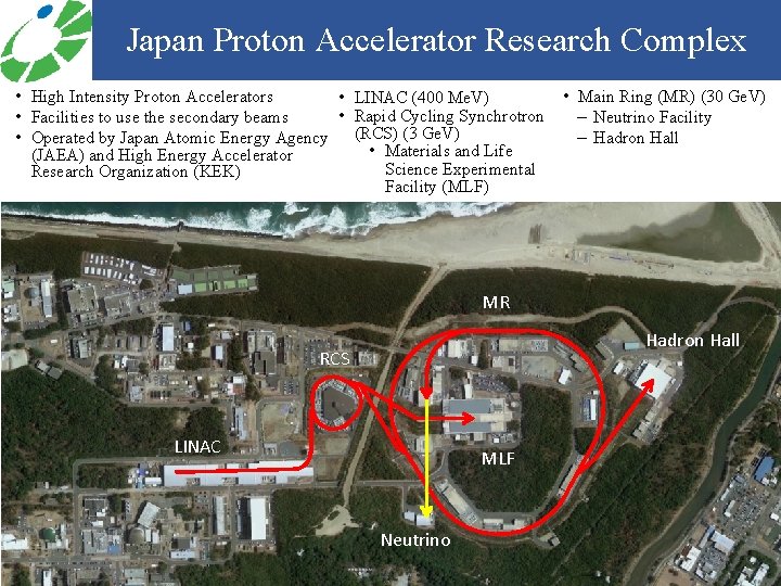 Japan Proton Accelerator Research Complex • High Intensity Proton Accelerators • Main Ring (MR)