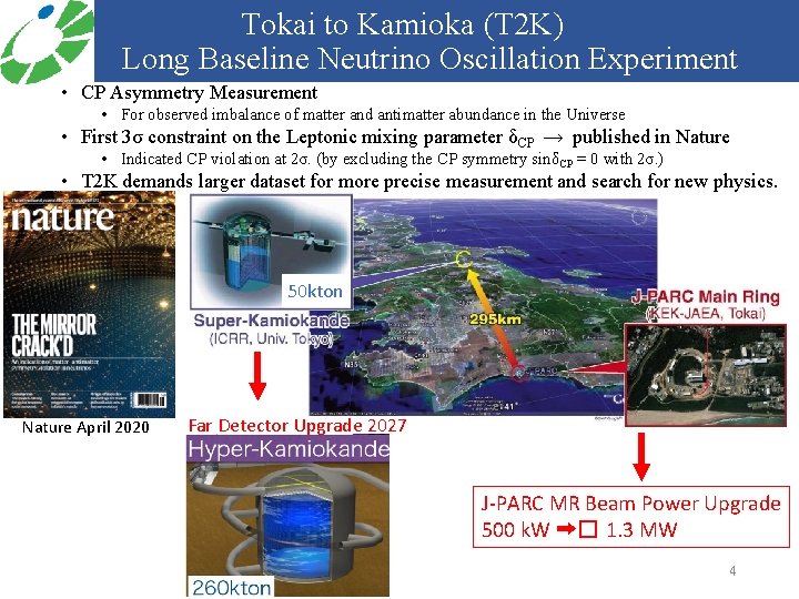 Tokai to Kamioka (T 2 K) Long Baseline Neutrino Oscillation Experiment • CP Asymmetry