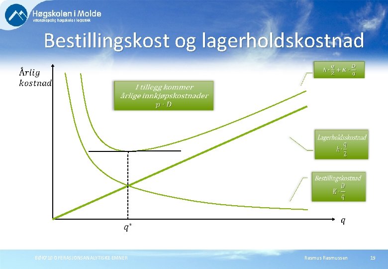 Bestillingskost og lagerholdskostnad BØK 710 OPERASJONSANALYTISKE EMNER Rasmussen 19 