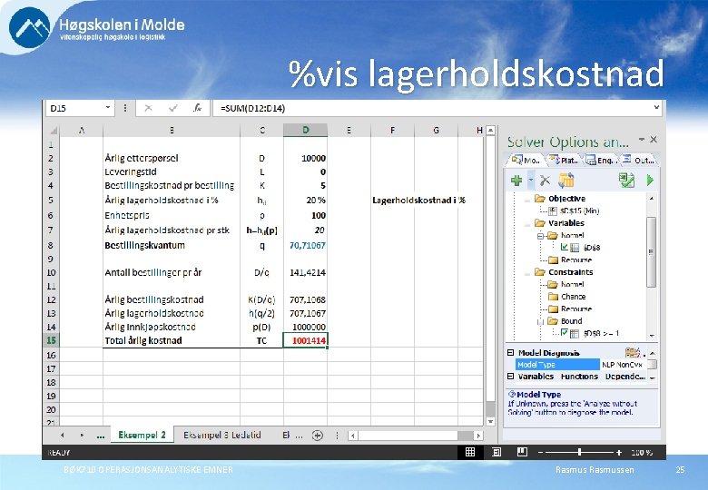 %vis lagerholdskostnad BØK 710 OPERASJONSANALYTISKE EMNER Rasmussen 25 