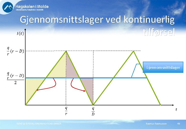 Gjennomsnittslager ved kontinuerlig tilførsel Gjennomsnittslager BØK 710 OPERASJONSANALYTISKE EMNER Rasmussen 49 