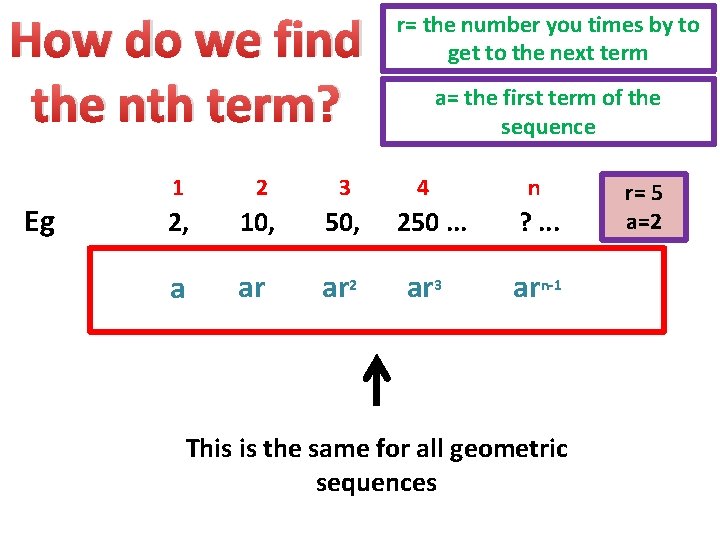 How do we find the nth term? Eg r= the number you times by