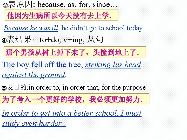 表原因: because, as, for, since… ③ 他因为生病所以今天没有去上学． Because he was ill, he didn’t go