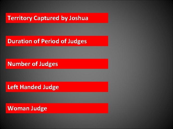 Territory Captured by Joshua Duration of Period of Judges Number of Judges Left Handed