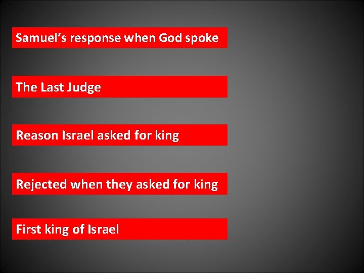 Samuel’s response when God spoke The Last Judge Reason Israel asked for king Rejected