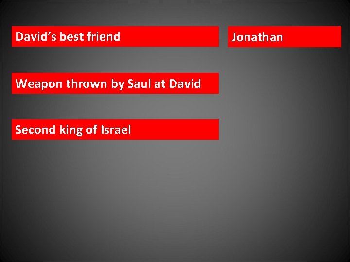 David’s best friend Weapon thrown by Saul at David Second king of Israel Jonathan