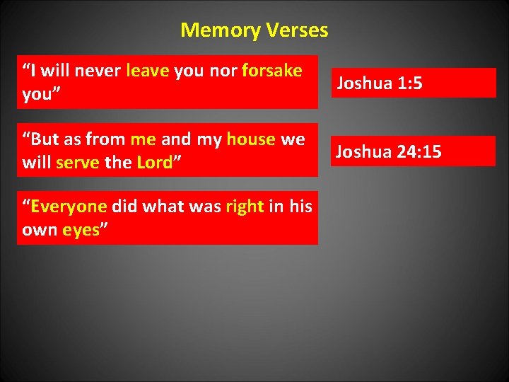 Memory Verses “I will never leave you nor forsake you” Joshua 1: 5 “But