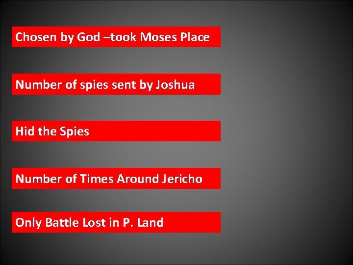 Chosen by God –took Moses Place Number of spies sent by Joshua Hid the