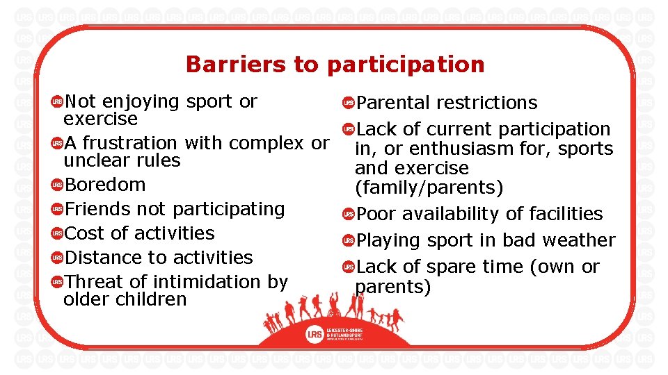 Barriers to participation Not enjoying sport or exercise A frustration with complex or unclear