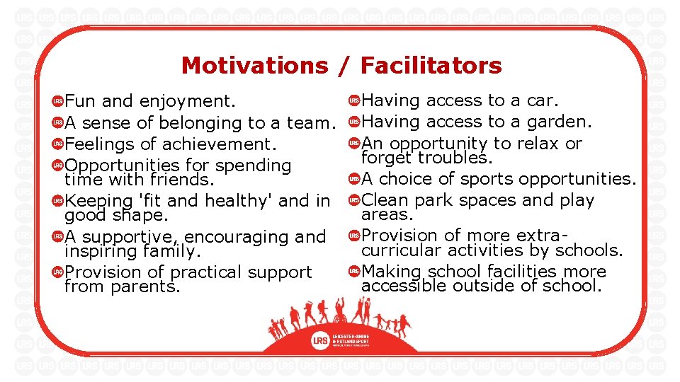 Motivations / Facilitators Fun and enjoyment. A sense of belonging to a team. Feelings