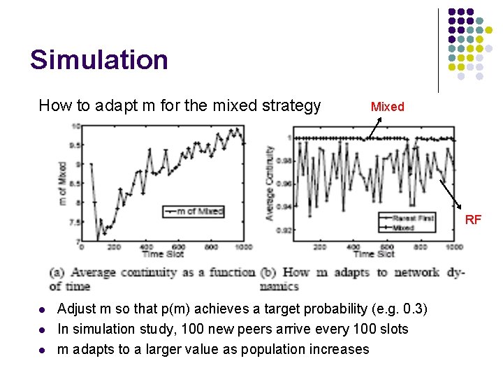 Simulation How to adapt m for the mixed strategy Mixed RF l l l