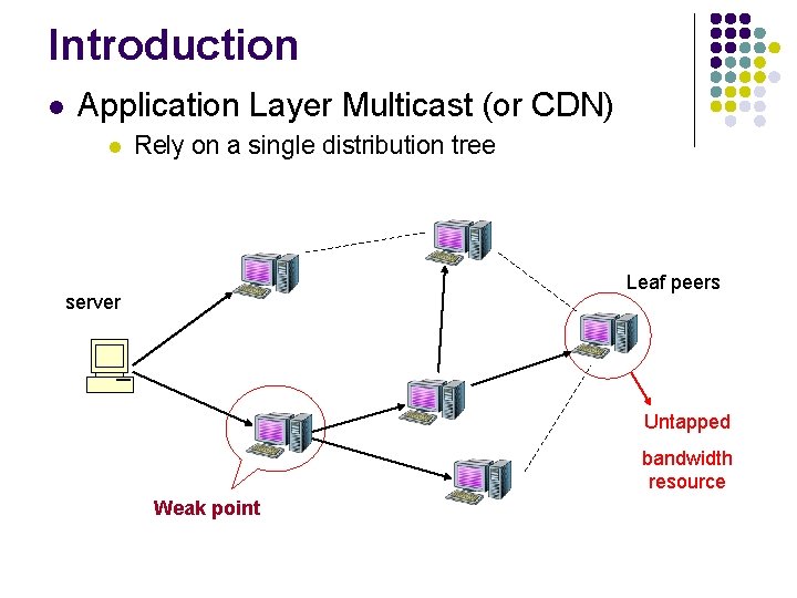 Introduction l Application Layer Multicast (or CDN) l Rely on a single distribution tree