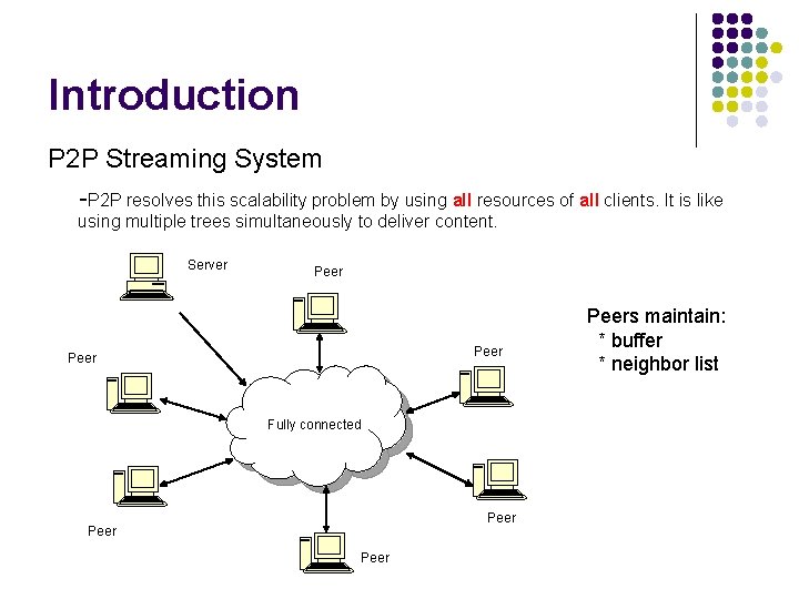 Introduction P 2 P Streaming System -P 2 P resolves this scalability problem by