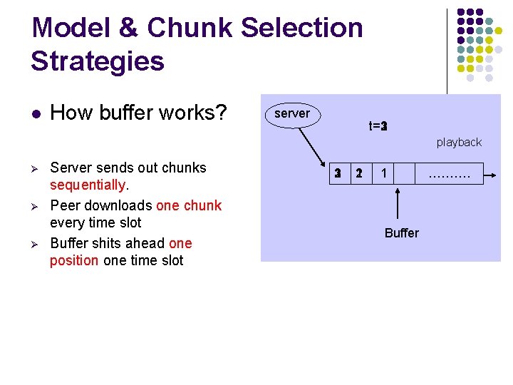 Model & Chunk Selection Strategies l How buffer works? server t=1 t=2 t=3 playback