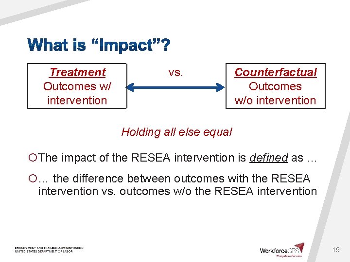 Treatment Outcomes w/ intervention vs. Counterfactual Outcomes w/o intervention Holding all else equal ¡The