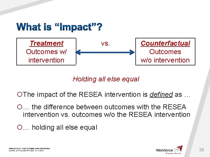 Treatment Outcomes w/ intervention vs. Counterfactual Outcomes w/o intervention Holding all else equal ¡The