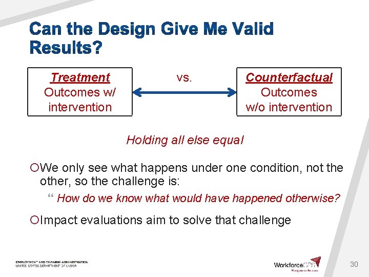 Treatment Outcomes w/ intervention vs. Counterfactual Outcomes w/o intervention Holding all else equal ¡We