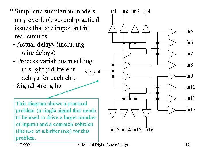 * Simplistic simulation models may overlook several practical issues that are important in real