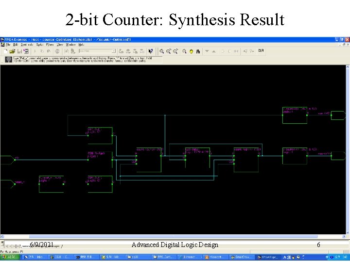 2 -bit Counter: Synthesis Result 6/9/2021 Advanced Digital Logic Design 6 