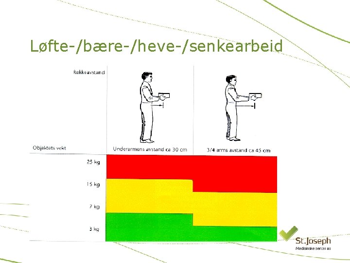 Løfte-/bære-/heve-/senkearbeid 